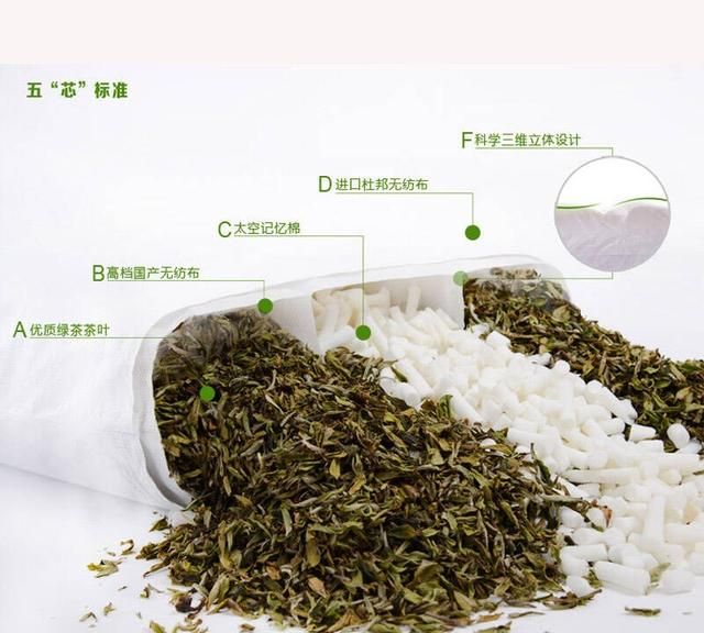 拿茶叶来做枕头有什么好处吗,枕茶叶枕头有什么好处图5