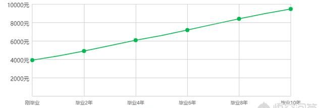 河北科技师范学院怎么样(河北科技师范学院新校区)图3