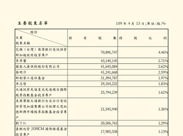 小米收购联发科可能吗图7