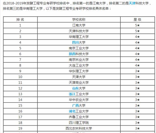 四川轻化工大学是几本，四川轻化工大学招生网图4