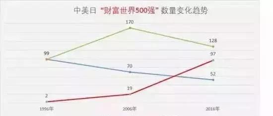 安倍再当首相,你怎么看待图5