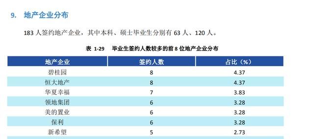 西南财经大学专科，西南财经大学怎么样?图6