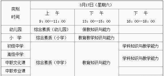 如何考教师资格证，教师资格证怎么考?图2