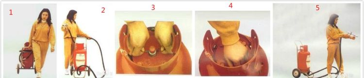 怎样正确使用泡沫灭火器图3