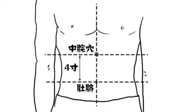 宝宝脾胃虚,可以从哪几个方面可以看出来图6