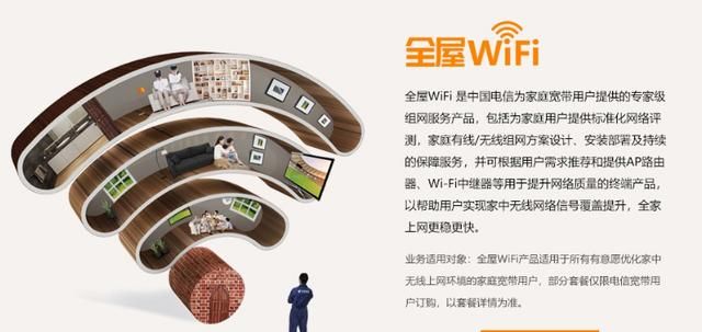 电信wifi，电信的全屋wifi怎么样图5