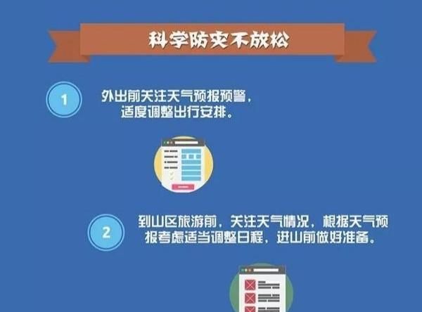 地质灾害，突发性地质灾害应急预案图3