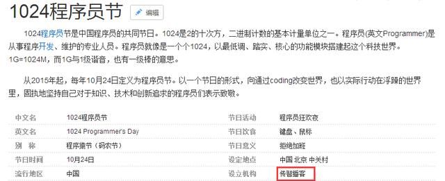 1024为什么是程序员节
，1024为什么是程序员节日图1