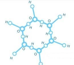 水在多少度体积最小
，一滴水最大和最小的体积是多少毫升图6