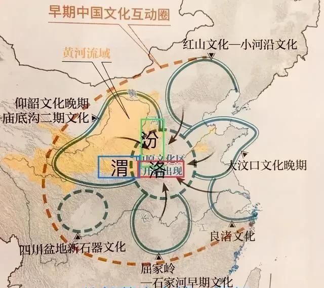 白城发源地
，中华民族文化发源地在哪图1