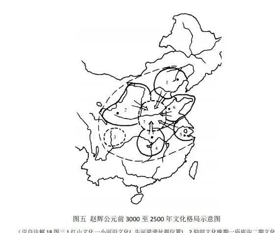 白城发源地
，中华民族文化发源地在哪图7