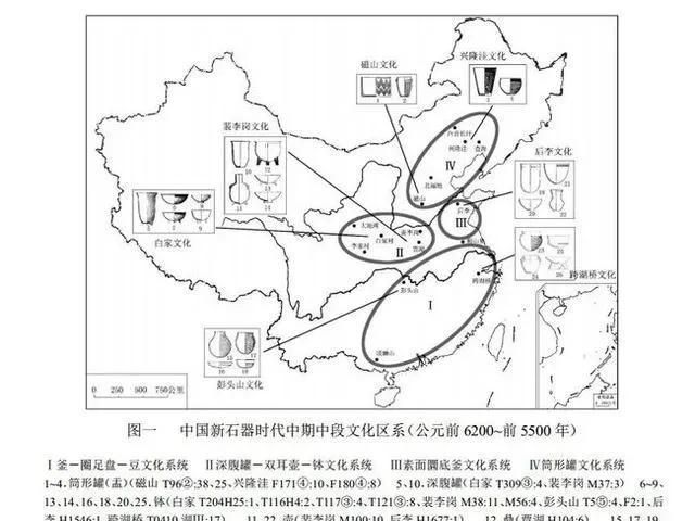 白城发源地
，中华民族文化发源地在哪图18