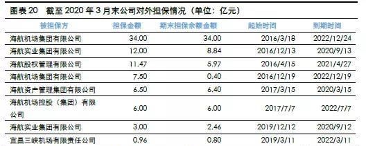 三亚凤凰国际机场咨询电话图3