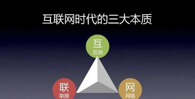 互联网营销专业的学校哪所好图4