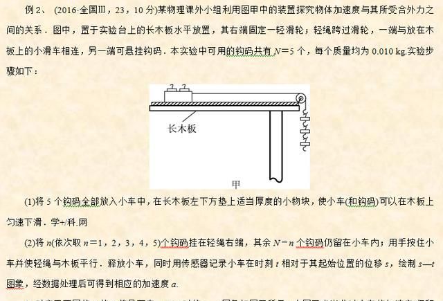 高考物理实验题中,有哪些常考的力学实验方法图3