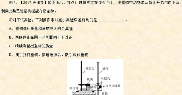 高考物理实验题中,有哪些常考的力学实验方法图7