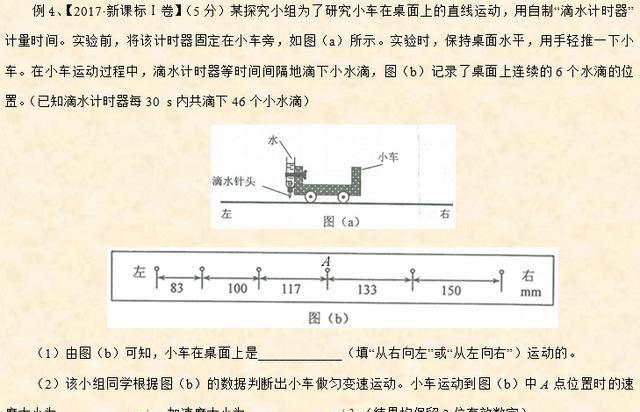 高考物理实验题中,有哪些常考的力学实验方法图11