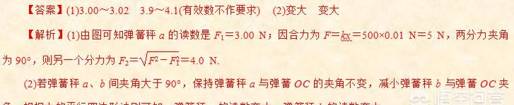 高考物理实验题中,有哪些常考的力学实验方法图14