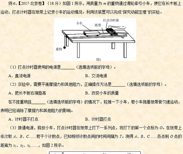 高考物理实验题中,有哪些常考的力学实验方法图15