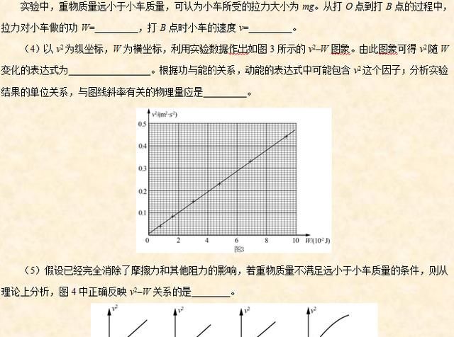 高考物理实验题中,有哪些常考的力学实验方法图16