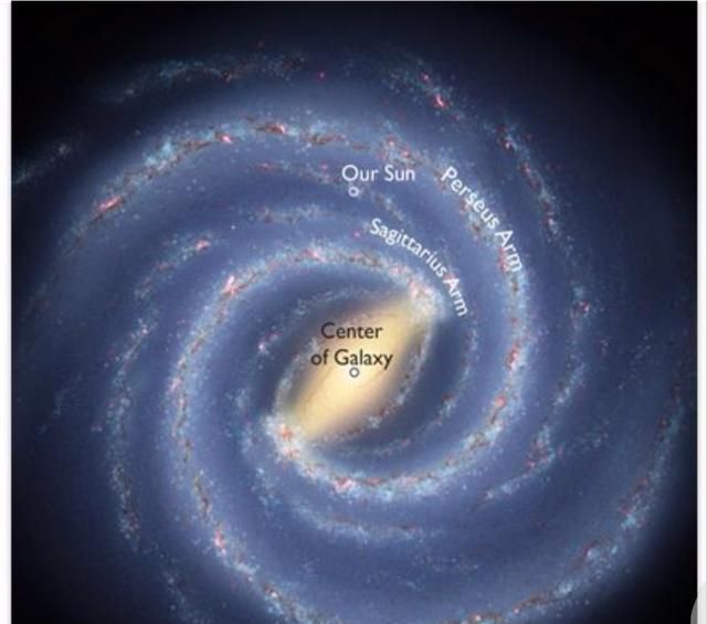 人类连银河系的样子都不知道，是怎么知道银河系直径10万光年的图1