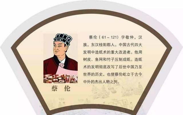 四大发明中“造纸术”的发明者是蔡伦，身世如何，最后为何自杀图6