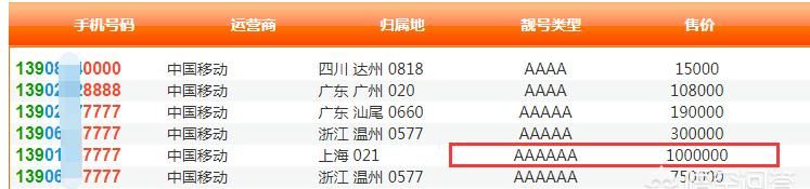 电信,联通和移动,每个号段的哪组号码最好图1