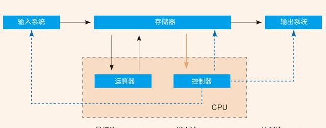 www服务器，服务器有桌面吗图1