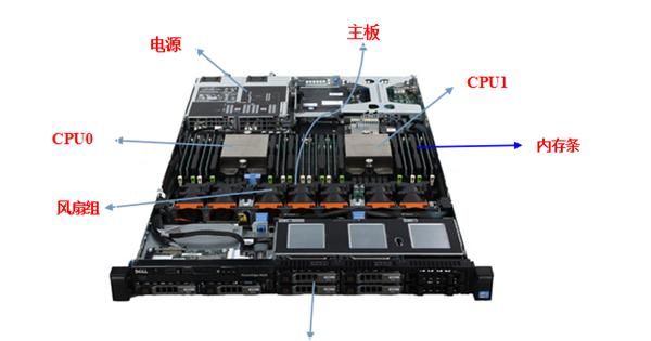 www服务器，服务器有桌面吗图4