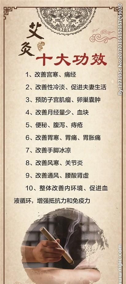 听说艾灸的手法有好几种，我想调理脾胃，不知道哪种灸法最好呢图4