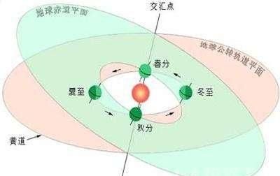 钱塘江大潮怎么形成的，世界三大奇观钱塘江大潮和什么图2