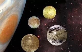 太阳系中逆转的行星，太阳系中体积最大的行星是哪个图3