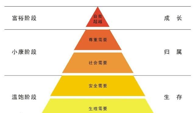 吃是一门学问图1