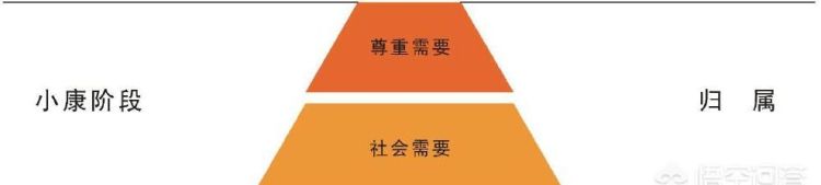 吃是一门学问图2