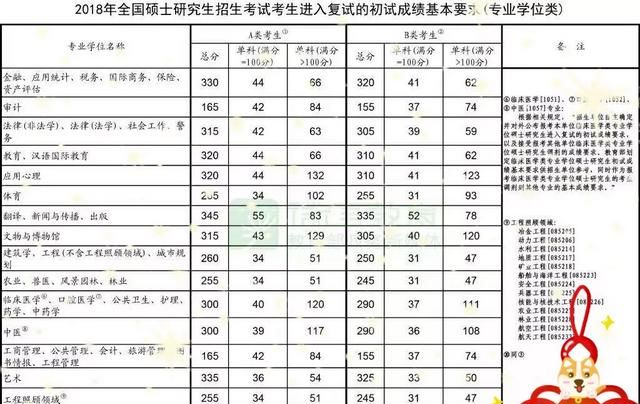 今年工科272有戏吗图1