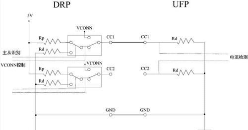 usb都是5v吗图4