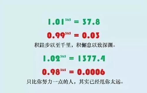 很多老师都用1.01的365次方和0.99的365次方论证要坚持每天进步，可这个模型跟实际相符吗图3