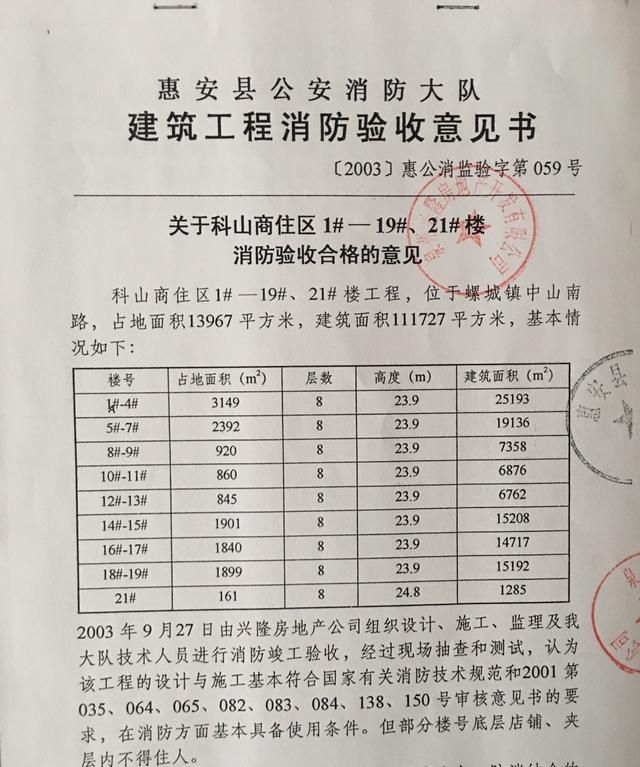 办学许可证很难办理吗图1