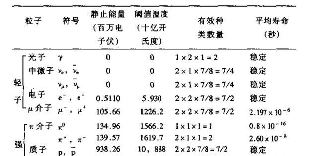 能量守恒定律只适用于能量转化过程吗图9