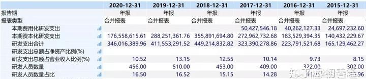 袁隆平持有隆平高科的股票吗图5