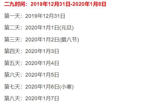 腊七腊八冻死寒鸦的意思，关于腊七腊八冻死寒鸦的谚语有哪些图7