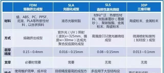 金属加工机械，金属机械加工有哪些方法?依照什么原理进行图45