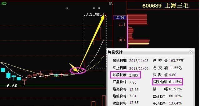 中弘股份会有重新上市吗?需要多长时间图2