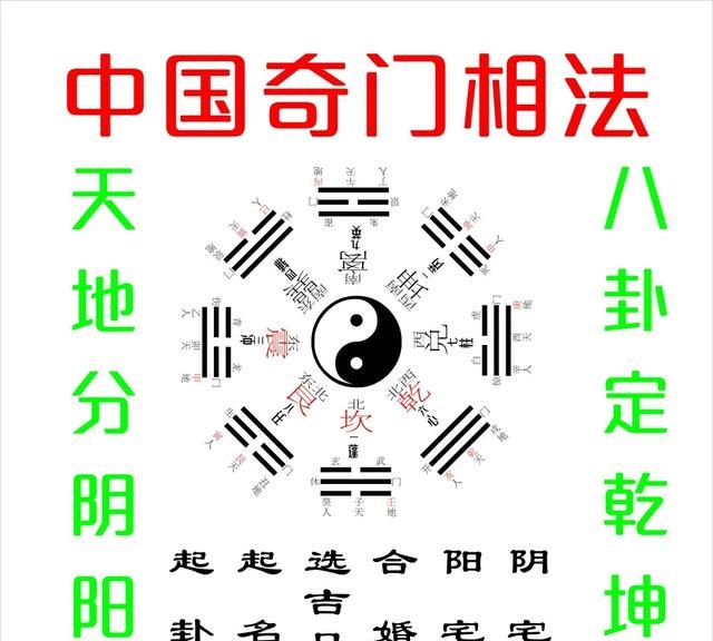 炎帝是创造太极八卦的伏羲吗图11