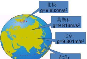 为什么扫帚能立起来，为什么扫帚能立起图3