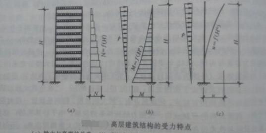 为什么扫帚能立起来，为什么扫帚能立起图6