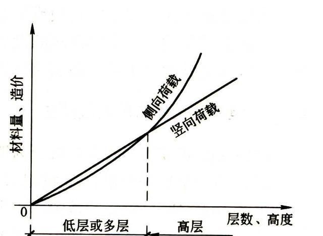 为什么扫帚能立起来，为什么扫帚能立起图8