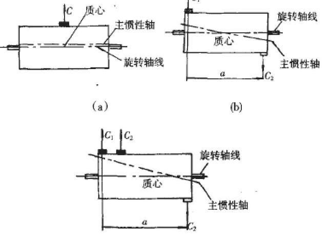 为什么扫帚能立起来，为什么扫帚能立起图13