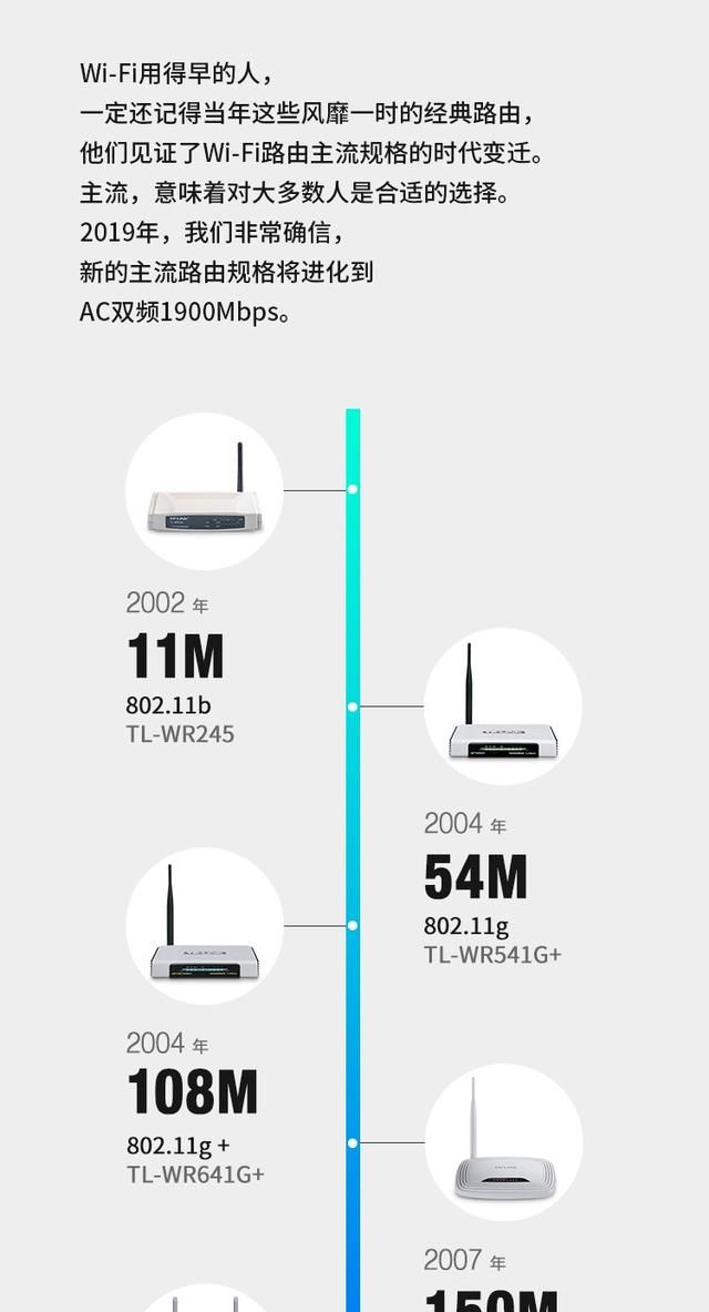 路由器怎样用手机重新设置(路由器怎样用手机设置)图3